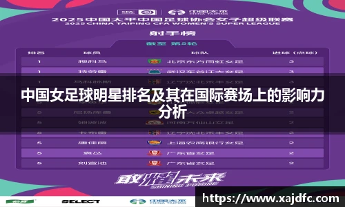 中国女足球明星排名及其在国际赛场上的影响力分析